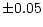 $\displaystyle \pm0.05$