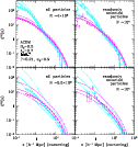 \begin{figure}
\par\includegraphics[width=11cm,clip]{MS10074f6.eps}\end{figure}
