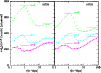 \begin{figure}
\par\includegraphics[width=8.8cm,clip]{MS10074f1.eps}\end{figure}