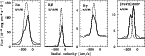 \begin{figure}
\par\includegraphics[width=16.8cm,clip]{ms10145f9.eps} \end{figure}