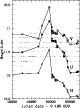 \begin{figure}
\includegraphics[width=7cm,clip]{ms10145f10.eps} \end{figure}