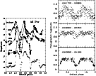 \begin{figure}
\par\resizebox{7.5cm}{!}{\includegraphics{ms10145f2a.eps}}\hspace*{5mm}
\resizebox{7.5cm}{!}{\includegraphics{ms10145f2b.eps}} \end{figure}
