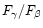 $F_{\gamma}/F_{\beta}$