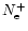 $N_{\rm e}^{+}$