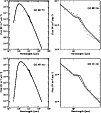 \begin{figure}
\includegraphics[width=8.8cm,clip]{MS10176f4.eps}
\end{figure}