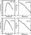 \begin{figure}
\includegraphics[width=8.8cm,clip]{MS10176f5.eps}\par
\end{figure}