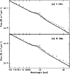 \begin{figure}
\includegraphics[width=8.8cm,clip]{MS10176f6new.eps}
\end{figure}