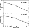 \begin{figure}
\includegraphics[width=8.8cm,clip]{MS10176f7new.eps}
\end{figure}