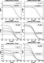 \begin{figure}
\par\includegraphics[width=6.5cm,clip]{MS10283f5a.eps}\includegra...
...p]{MS10283f5e.eps}\includegraphics[width=6.5cm,clip]{MS10283f5f.eps}\end{figure}