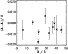 \begin{figure}
\par\includegraphics[width=6cm,clip]{MS10283f1.eps}
\end{figure}