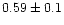$0.59\pm0.1$