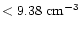 $<9.38~{\rm cm^{-3}}$
