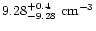 $9.28^{+0.4}_{-9.28}~{\rm cm^{-3}}$