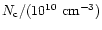 $N_{\rm c}/(10^{10}~{\rm cm}^{-3})$