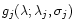 $g_j(\lambda; \lambda_j,\sigma_j)$