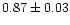 $0.87\pm0.03$