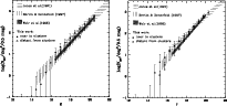 \begin{figure}
\par\includegraphics[width=8.8cm,clip]{MS10293f4.ps}\hspace*{3mm}
\includegraphics[width=8.8cm,clip]{MS10293f5.ps} \end{figure}