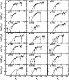 \begin{figure}
\par\includegraphics[width=12.5cm]{MS10293f6.ps} \end{figure}