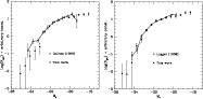 \begin{figure}
\par\includegraphics[width=8cm,clip]{MS10293f9.ps}\hspace*{3mm}
\includegraphics[width=8cm,clip]{MS10293f10.ps} \end{figure}