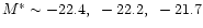 $M^*\sim-22.4,~-22.2,~-21.7$