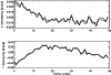 \begin{figure}
\par\includegraphics[width=8.8cm,clip]{MS10309f4.eps}
\end{figure}