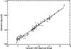 \begin{figure}
\par\includegraphics[width=8.8cm,clip]{MS10309f6.eps}
\end{figure}