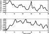 \begin{figure}
\par\includegraphics[width=8.8cm,clip]{MS10309f7.eps}
\end{figure}