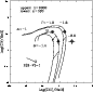 \begin{figure}
\par\includegraphics[width=7.5cm,clip]{yamada_9132_fig4.ps}\end{figure}