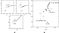 \begin{figure}
\par\mbox{\subfigure[]{\includegraphics[width=8.8cm,clip]{FIGURES...
...\includegraphics[width=8.8cm,clip]{FIGURES_AA9346/br_bk_agb.ps} }}\end{figure}