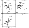 \begin{figure}
\par\includegraphics[width=8.8cm,clip]{FIGURES_AA9346/ir_blob.ps}
\end{figure}