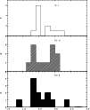 \begin{figure}
\par\includegraphics[width=8.8cm,clip]{FIGURES_AA9346/c21_ir.ps}
\end{figure}