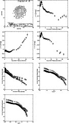 \begin{figure}\par\includegraphics[width=12cm]{haro14ir.eps}
\end{figure}