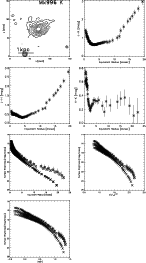 \begin{figure}\par\includegraphics[width=13cm]{mk996ir.eps}
\end{figure}