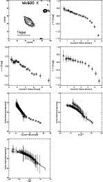 \begin{figure}\par\includegraphics[width=13cm]{mk600ir.eps}
\end{figure}