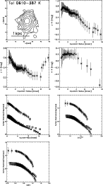 \begin{figure}\par\includegraphics[width=13cm]{tol0610ir.eps}
\end{figure}