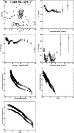 \begin{figure}\par\includegraphics[width=13cm]{tol0645ir.eps}
\end{figure}
