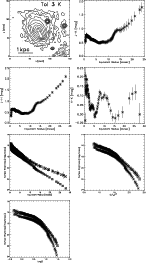 \begin{figure}\par\includegraphics[width=13cm]{tol3ir.eps}
\end{figure}