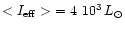 $<I_{\rm eff}>\ =4~10^3\, L_\odot$