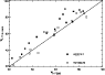\begin{figure}
\par\includegraphics[width=8.3cm,clip]{H2231.1.ps}\end{figure}