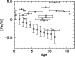 \begin{figure}
\par\includegraphics[angle=-90,width=6.5cm,clip]{H2231.7.ps}\end{figure}