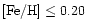 ${\rm [Fe/H]}\leq 0.20$