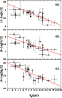 \begin{figure}
\par\includegraphics[width=8cm]{h2371f3.eps}\end{figure}
