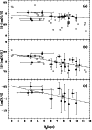 \begin{figure}
\par\includegraphics[width=8cm]{h2371f4.eps}\end{figure}