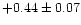 $+0.44 \pm 0.07$