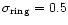 $\sigma _{\rm ring}=0.5$