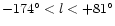 $-174^{\circ} < l < +81^{\circ}$