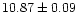 $10.87 \pm0.09$