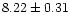 $8.22 \pm 0.31$