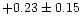 $+0.23 \pm 0.15$