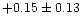 $+0.15 \pm 0.13$
